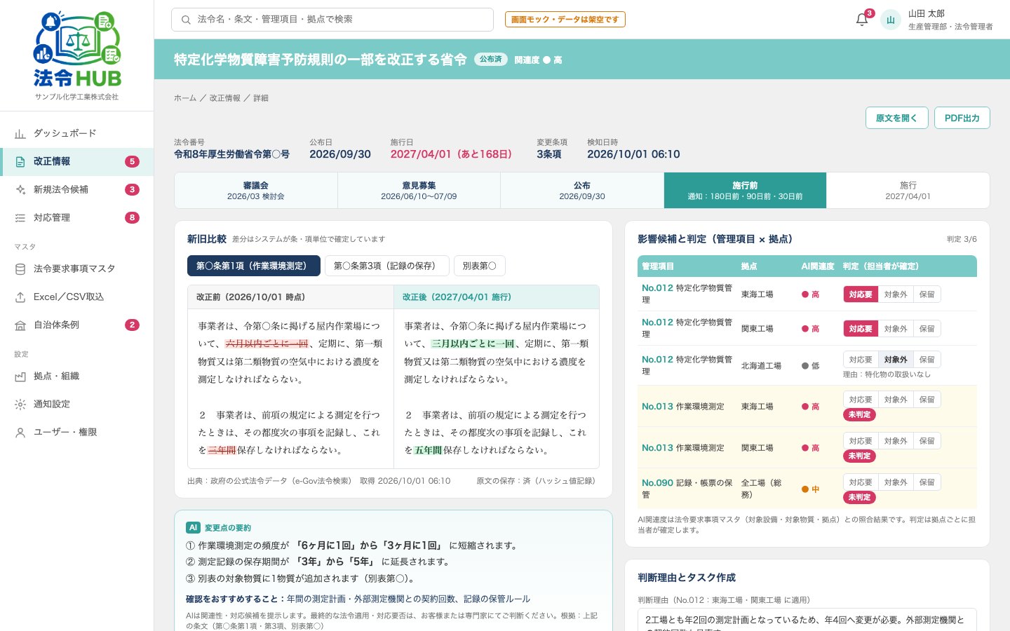 法令HUBの画面: 改正詳細・新旧比較