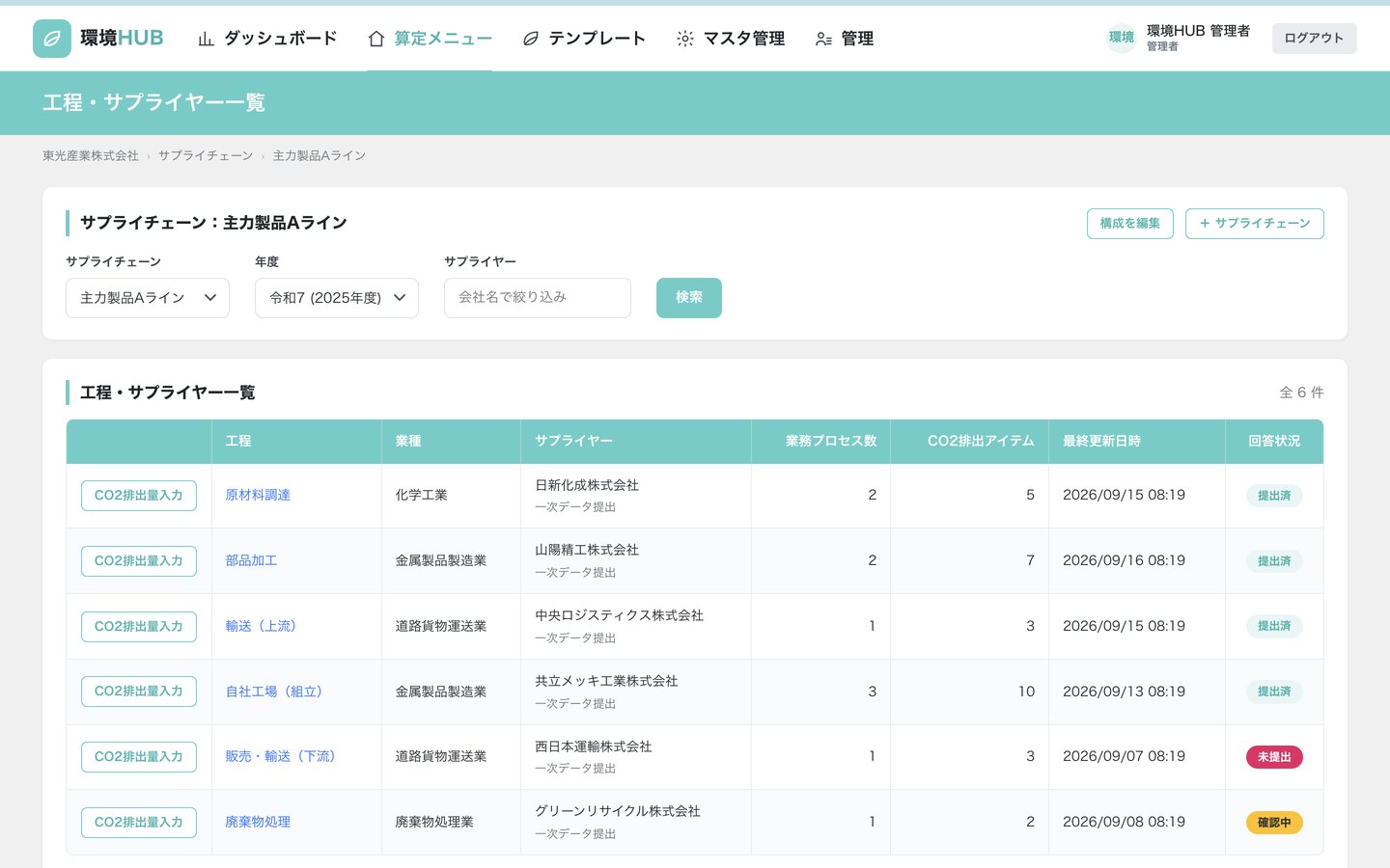 環境HUBの画面: 工程・サプライヤー一覧