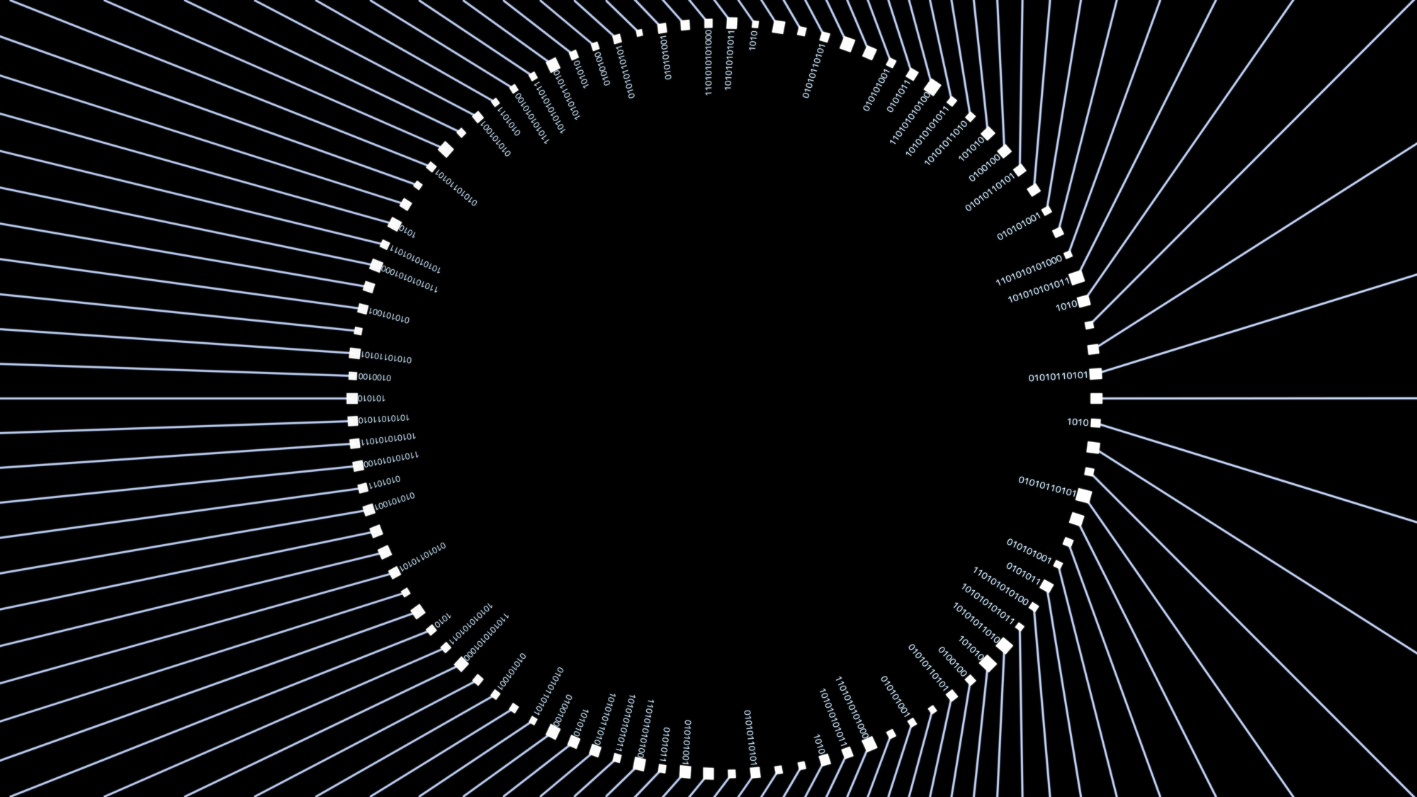 MVP開発