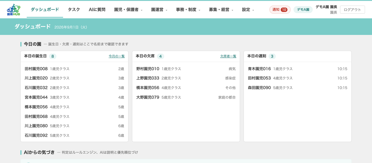教育・園務DX: 園務HUBのダッシュボード(デモ環境)